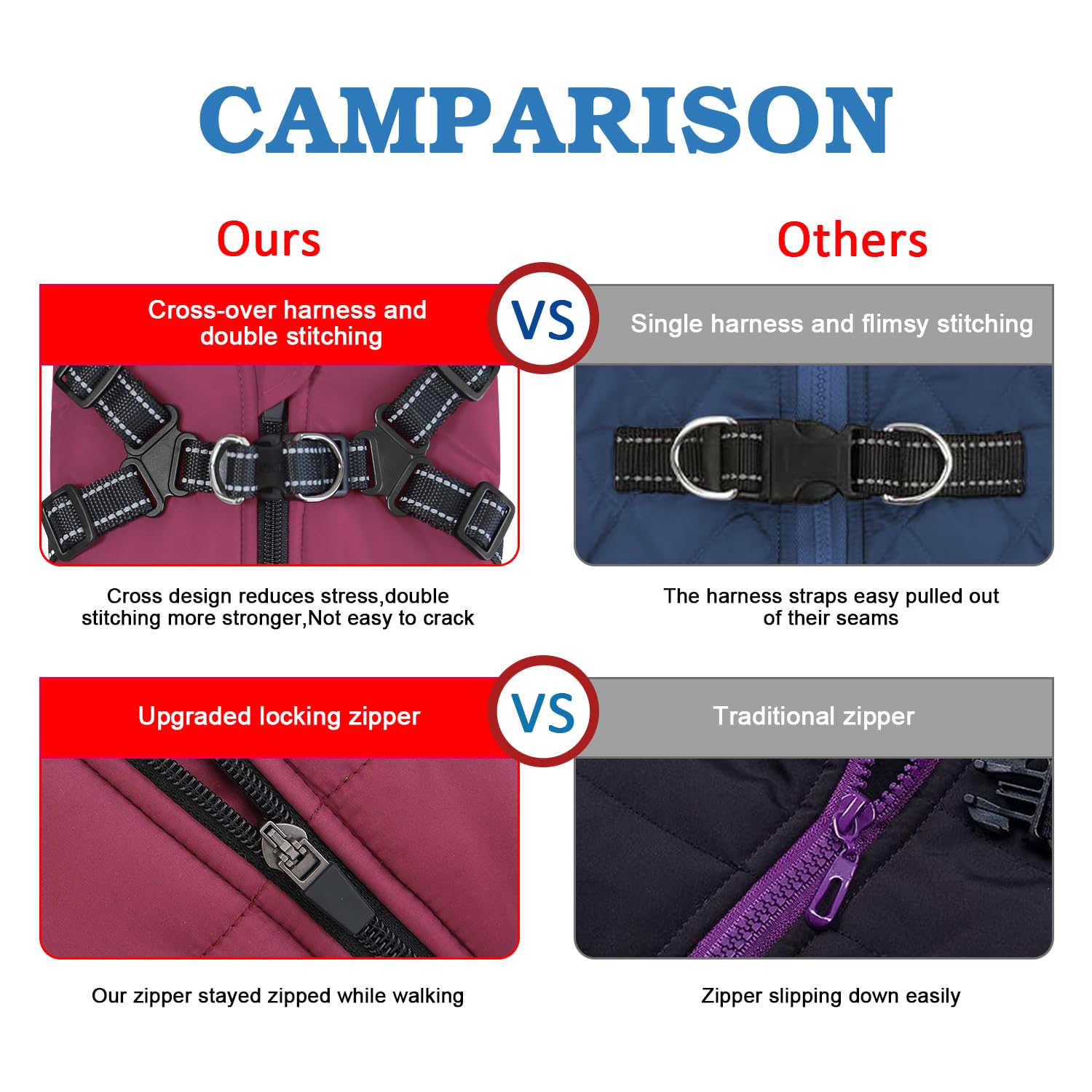 V.PET Winter Coat Jacket Padded Fleece Dog Vest, Built-in